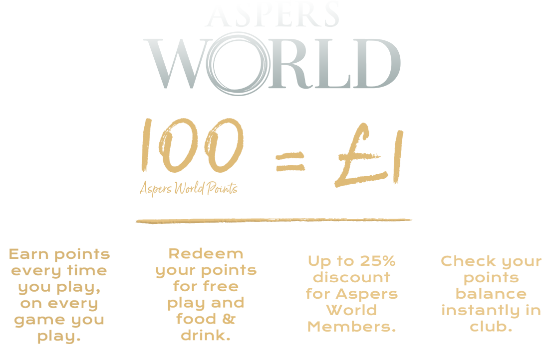 Welcome to a whole new world of rewards!